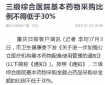 三级综合医院基本药物采购比例不得低于30%