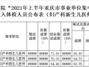 重庆市人民医院“2021年上半年重庆市事业单位集中考核招聘”成绩及进入体检人员公表