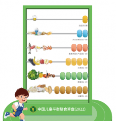 科学食养，助力儿童健康成长