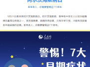 【医说科普】世界阿尔茨海默病日：家有老人，你需要警惕这7个信号