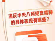 【学习教育】违反中央八项规定精神有哪些具体表现？