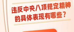 【学习教育】违反中央八项规定精神有哪些具体表现？