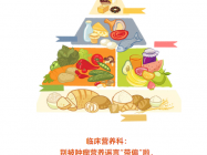 【医说科普】别被肿瘤营养谣言“带偏”，临床营养科医生来“纠偏”！