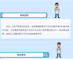 【招收通知】重庆市人民医院（重庆大学附属人民医院）2025年放射影像技师规范化培训招生简章